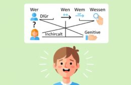 Học Tiếng Đức: Đừng “Đau Đầu” Với Câu Hỏi “Wer”, “Wen”, “Wem”, “Wessen” Nữa!